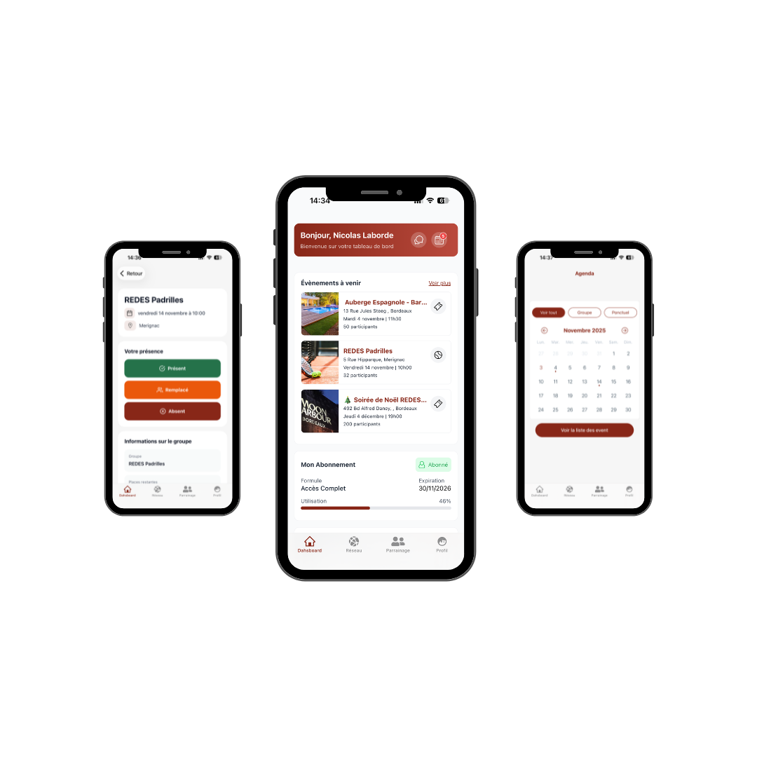 Gestion optimisé des évents